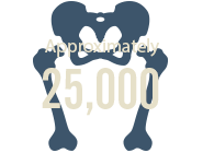 Approximately 25,000 surgical procedures performed annually by Orthopaedic physicians
