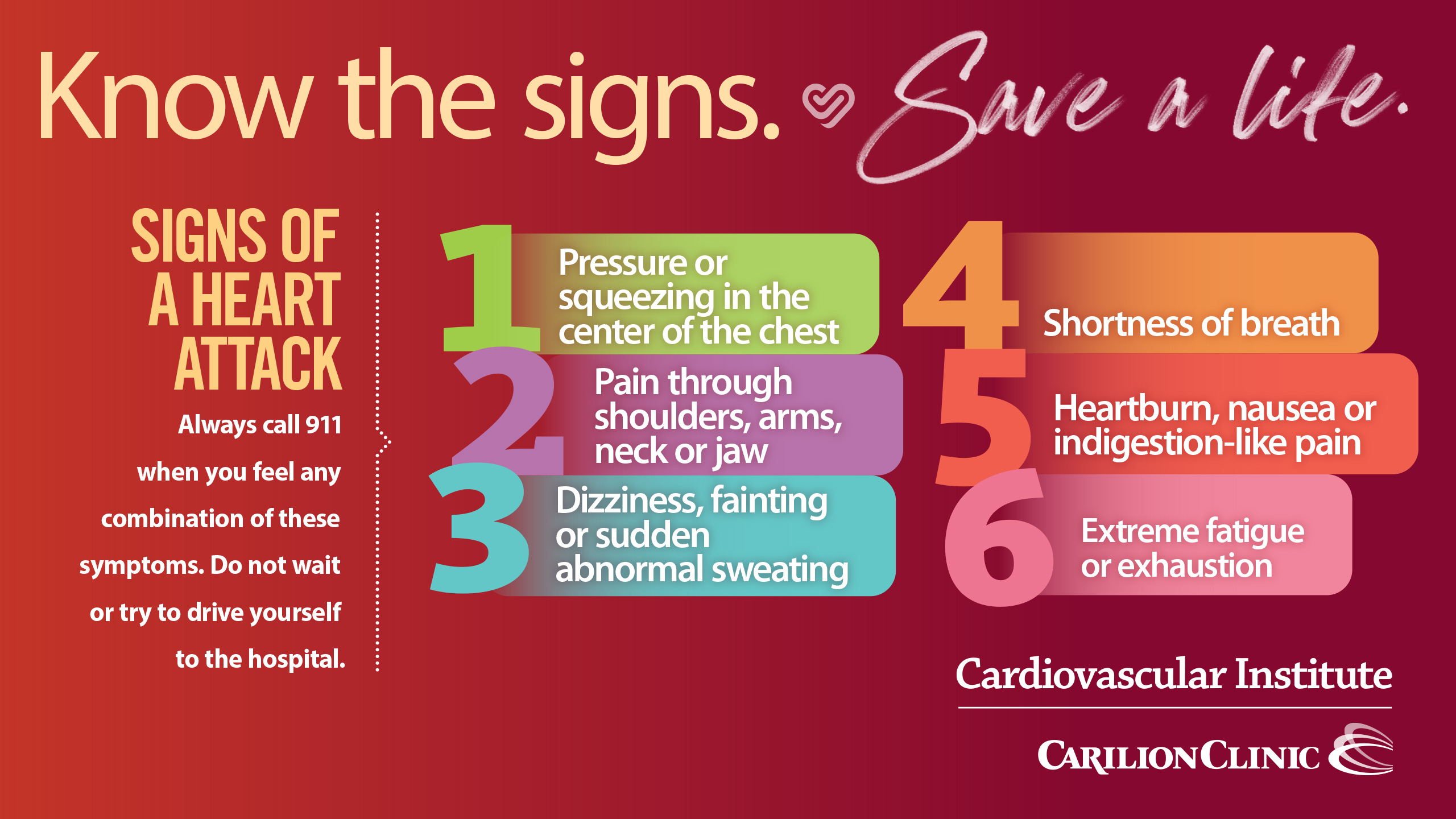 signs of heart attack