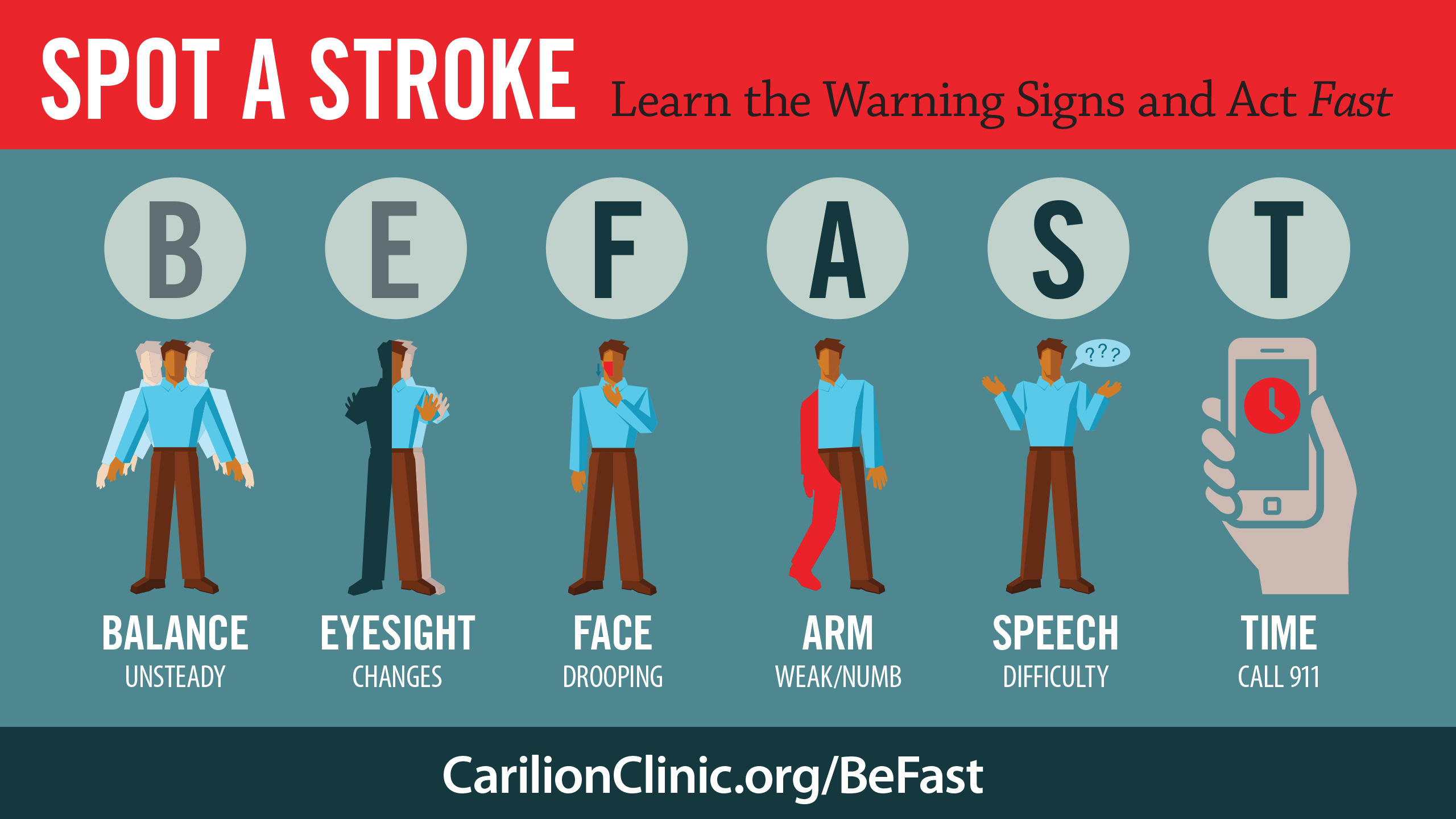 Graphic showing signs of stroke states Spot a Stroke: Learn the warning signs and act fast. Balance unsteady, Eyesight changes, Face drooping, Arm weak/numb, Speech difficulty, and Time call 911