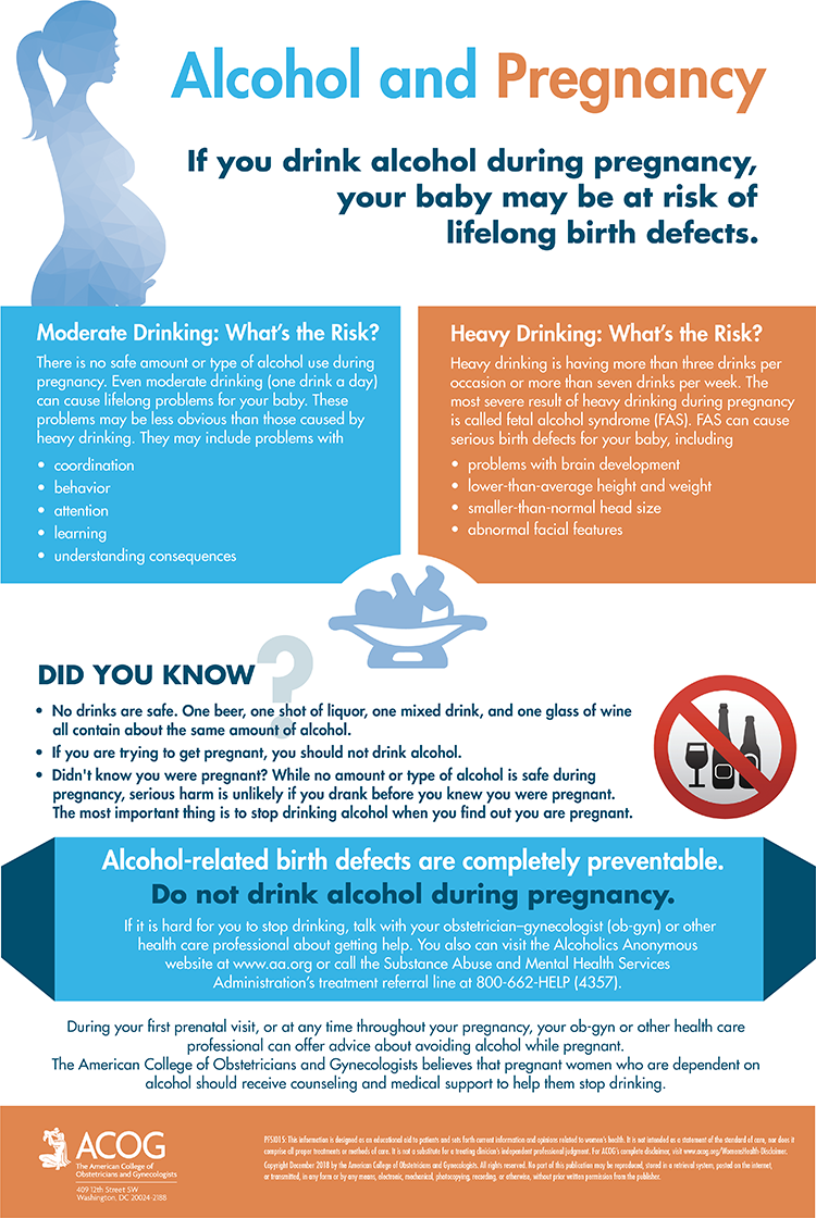 infographic about alcohol and pregnancy by American College of Obstetrics and Gynecology
